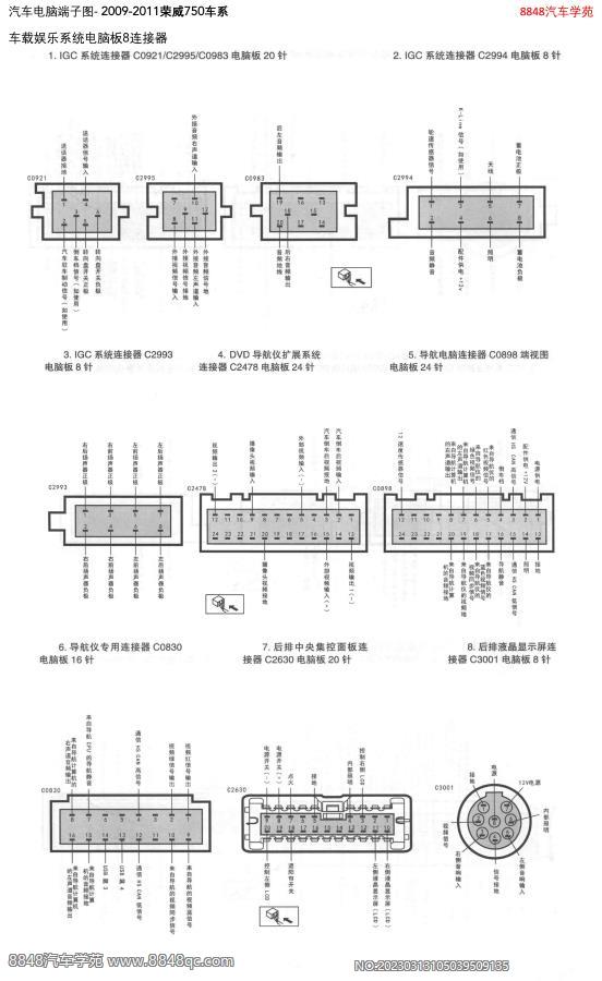 2009-2011荣威750车系-车载娱乐系统电脑板8连接器